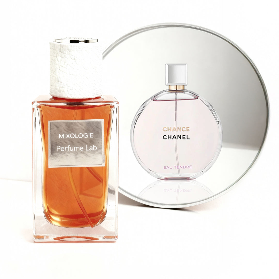 Chance Eau Tendre Chanel