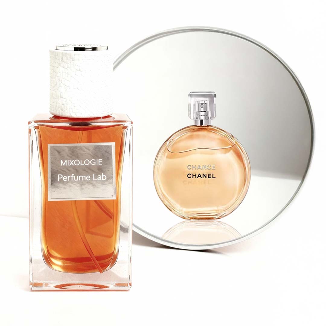 Chance Eau de Toilette Chanel