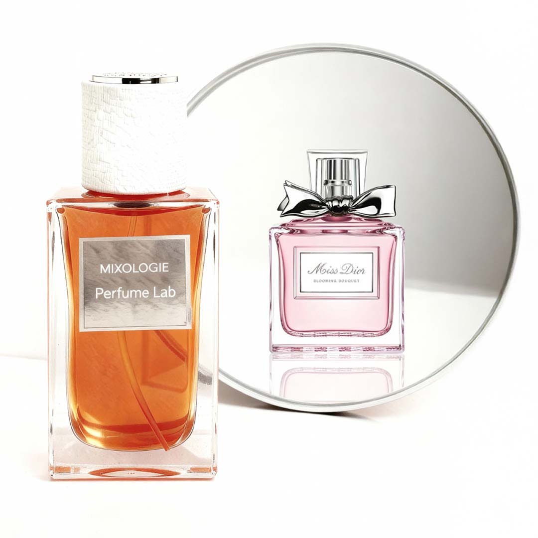 Miss Dior Blooming Bouquet