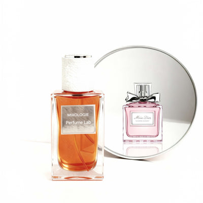Miss Dior Blooming Bouquet